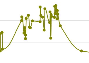 schermafbeelding-2026-01-05-122515
